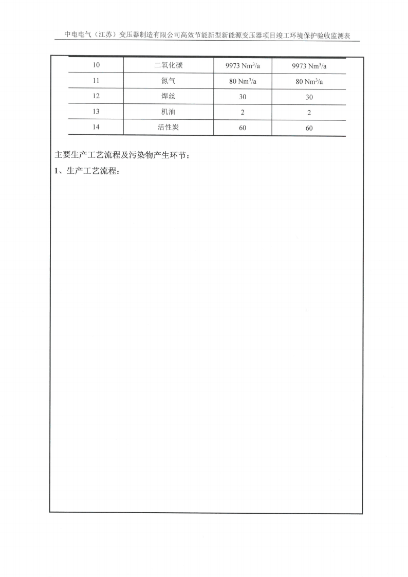 中電電氣（江蘇）變壓器制造有限公司驗收監測報告表_07.png